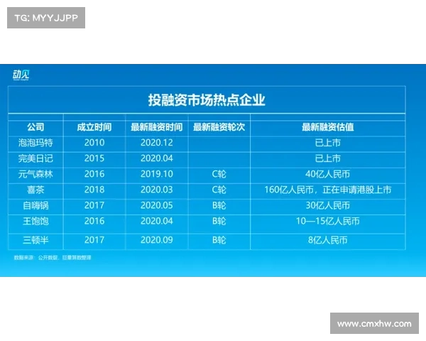 加拿大PC28预测开牌技巧与咪牌分析全面指南 加拿大PC28预测开牌技巧与咪牌分析全面指南